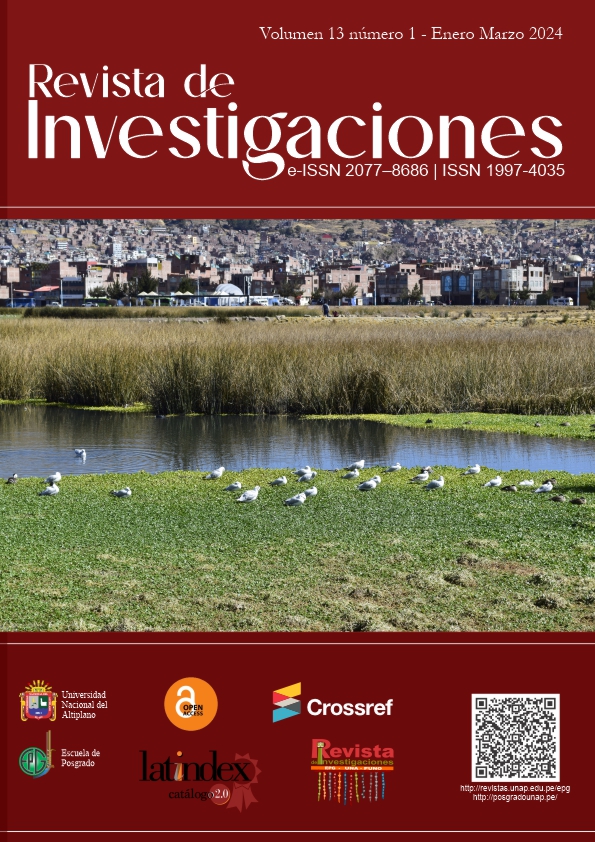 Tapa Revista de Investigaciones